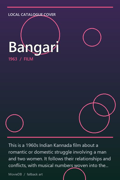Bangari poster