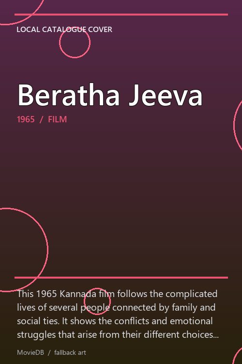 Beratha Jeeva poster