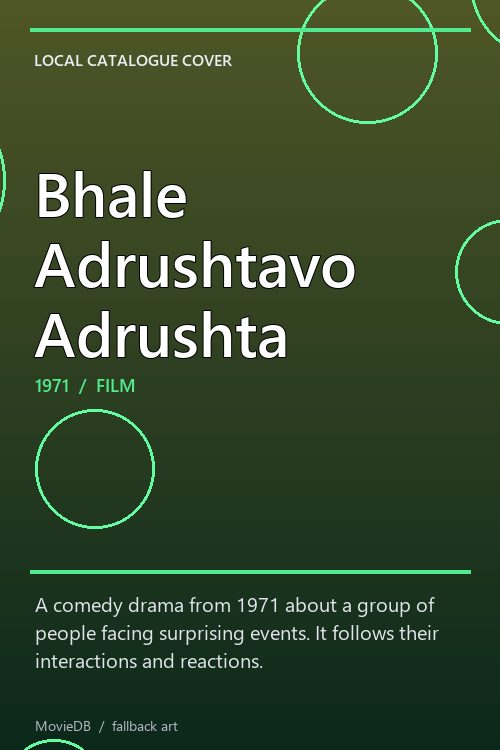 Bhale Adrushtavo Adrushta poster