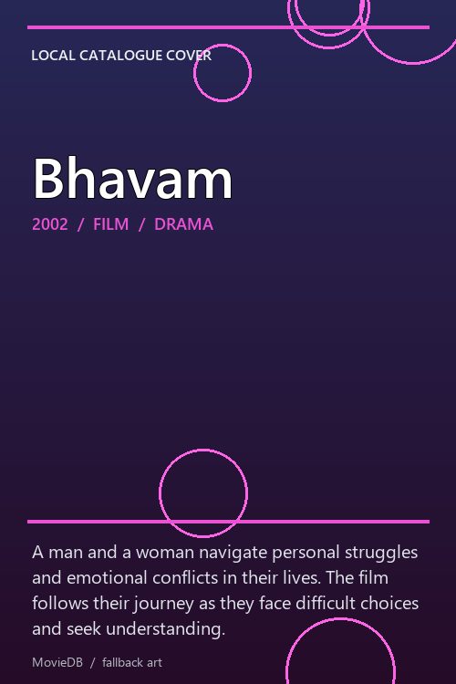 Bhavam poster