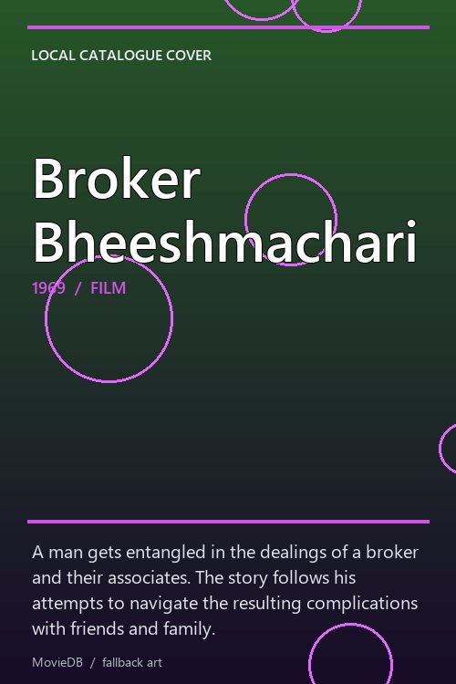 Broker Bheeshmachari poster