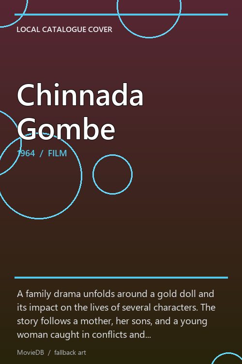 Chinnada Gombe poster