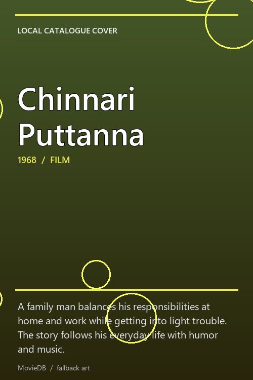 Chinnari Puttanna poster