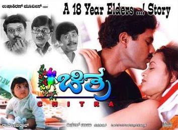 Chithra poster