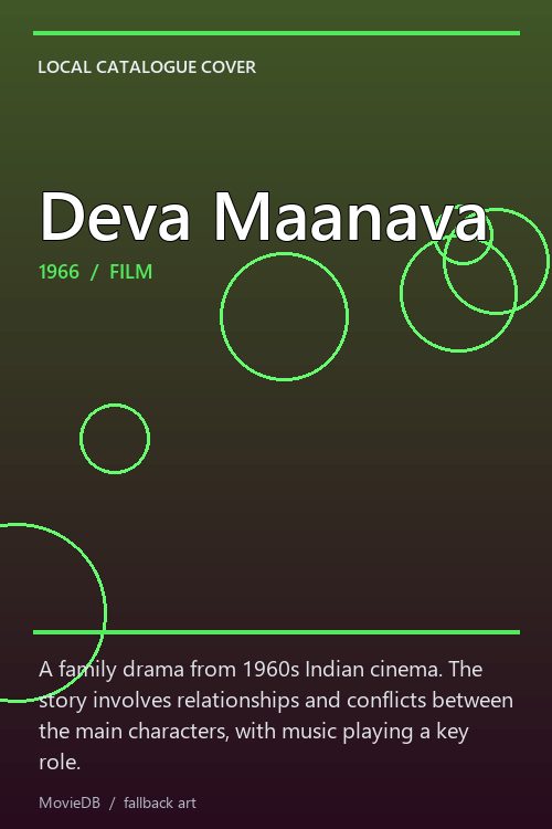 Deva Maanava poster