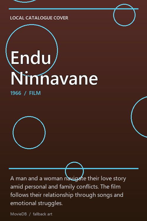 Endu Ninnavane poster