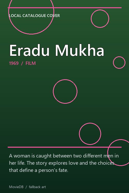Eradu Mukha poster