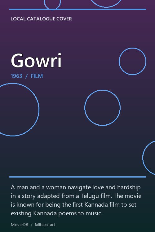 Gowri poster