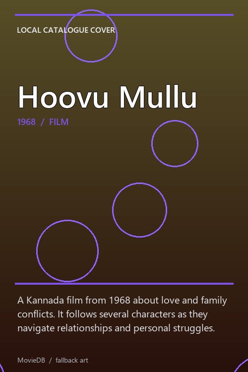 Hoovu Mullu poster