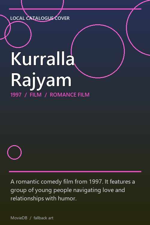 Kurralla Rajyam poster
