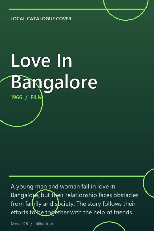 Love In Bangalore poster