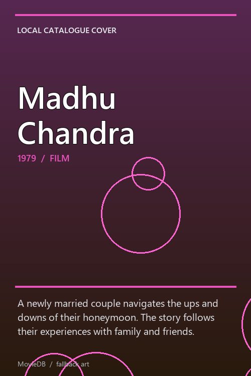 Madhu Chandra poster