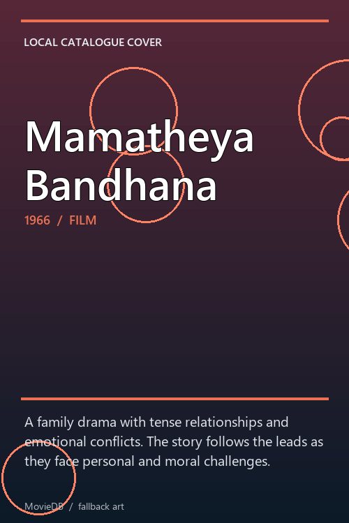 Mamatheya Bandhana poster