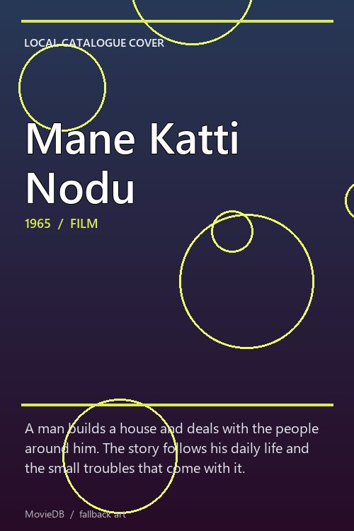 Mane Katti Nodu poster