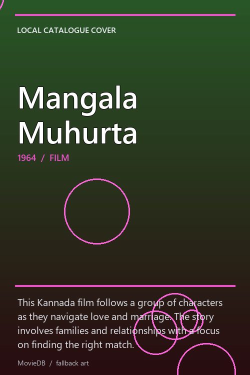 Mangala Muhurta poster