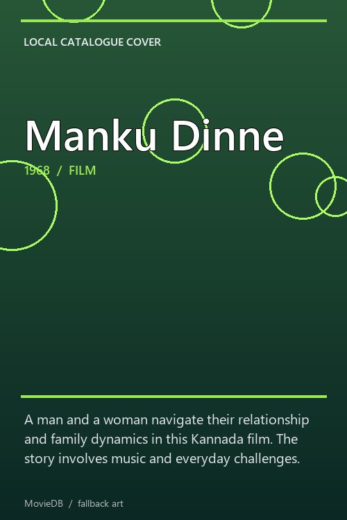 Manku Dinne poster