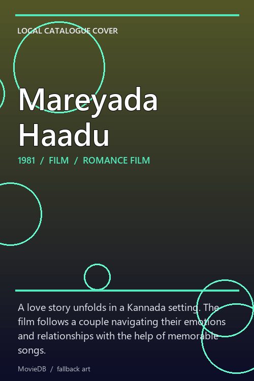 Mareyada Haadu poster