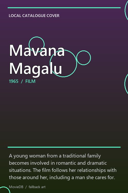Mavana Magalu poster