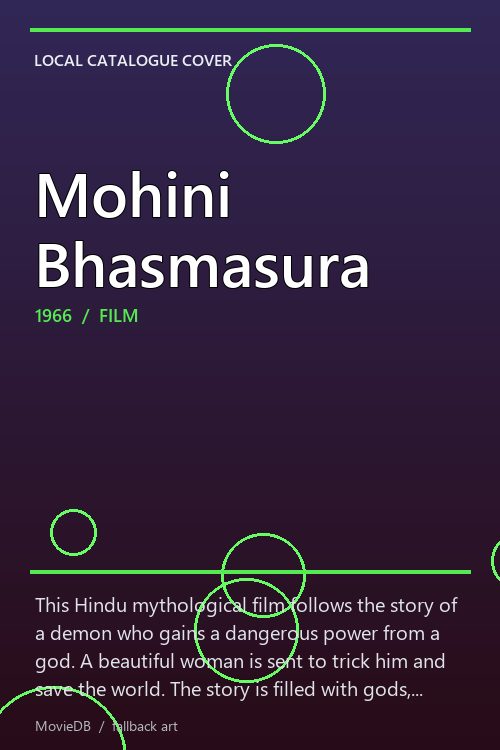 Mohini Bhasmasura poster