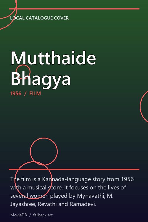 Mutthaide Bhagya poster