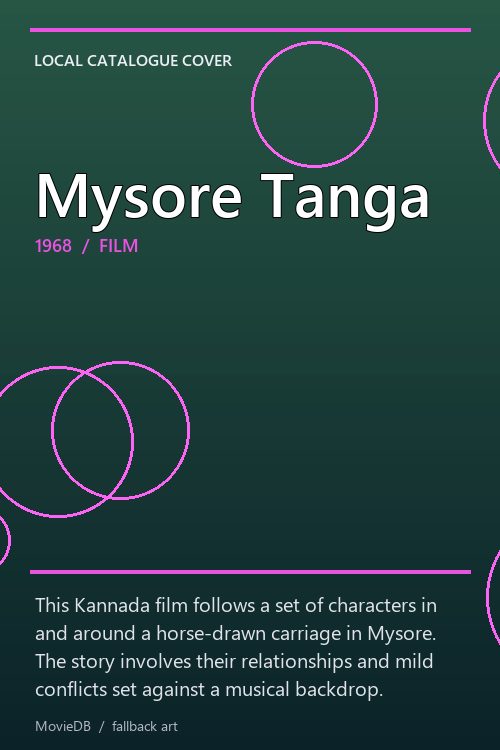 Mysore Tanga poster