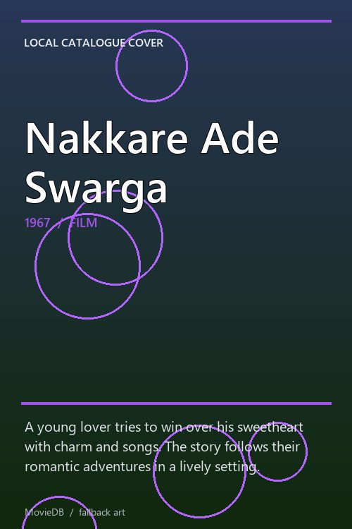 Nakkare Ade Swarga poster
