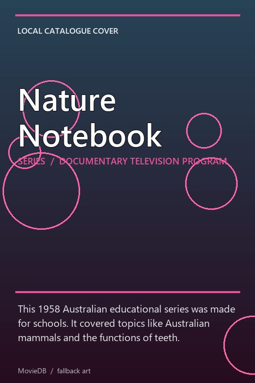 Nature Notebook poster