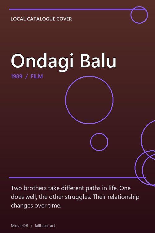 Ondagi Balu poster