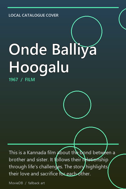 Onde Balliya Hoogalu poster