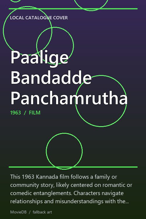 Paalige Bandadde Panchamrutha poster