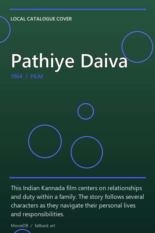 Pathiye Daiva poster
