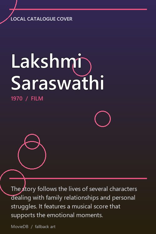 Lakshmi Saraswathi poster