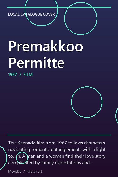 Premakkoo Permitte poster