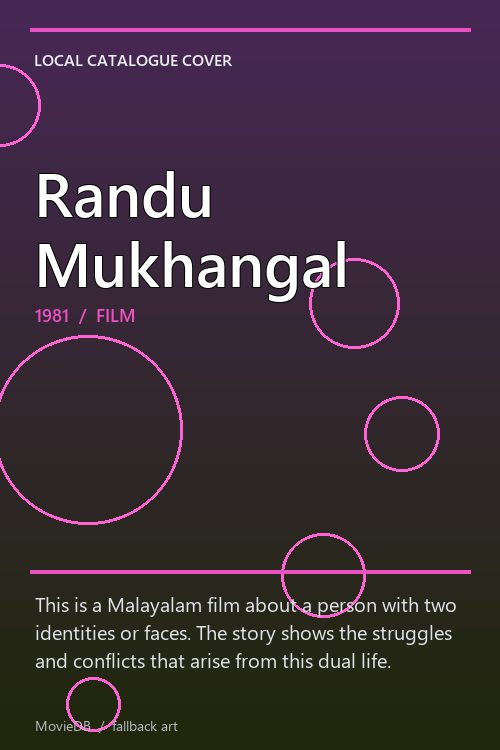 Randu Mukhangal poster
