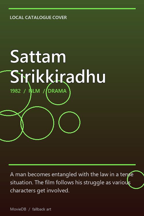 Sattam Sirikkiradhu poster