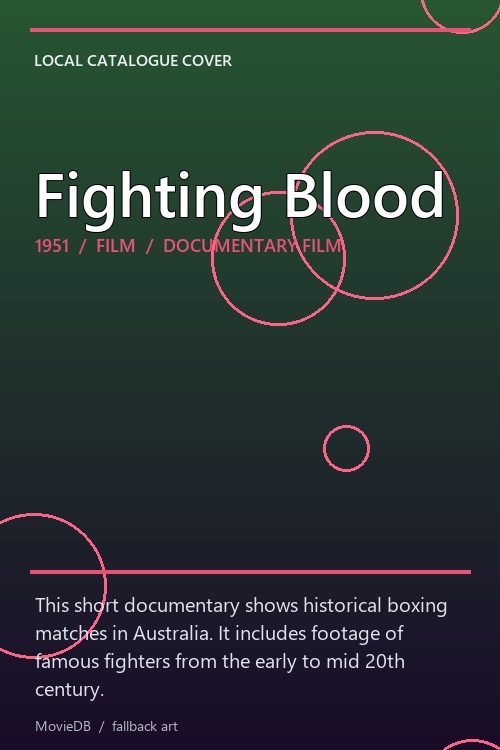 Fighting Blood poster