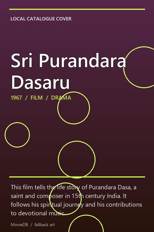 Sri Purandara Dasaru poster