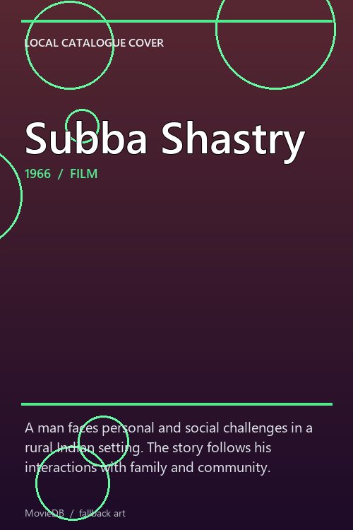 Subba Shastry poster