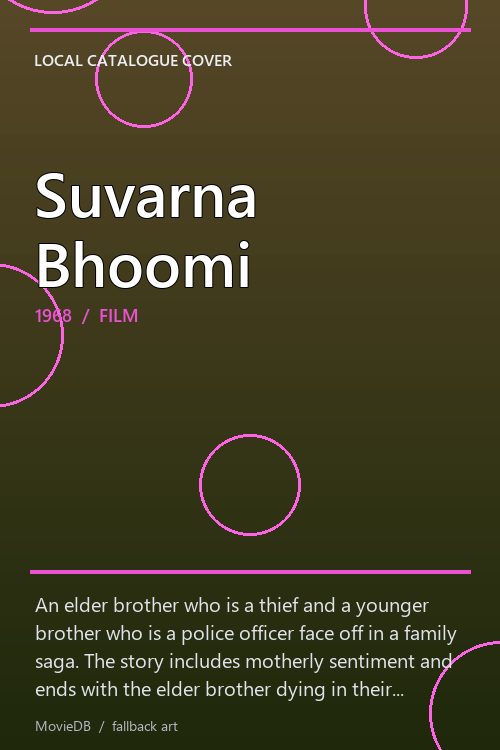 Suvarna Bhoomi poster