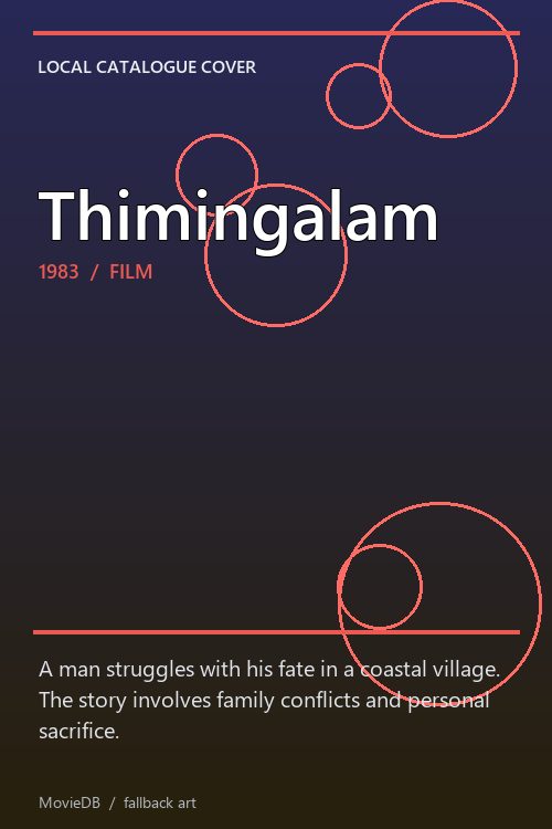 Thimingalam poster