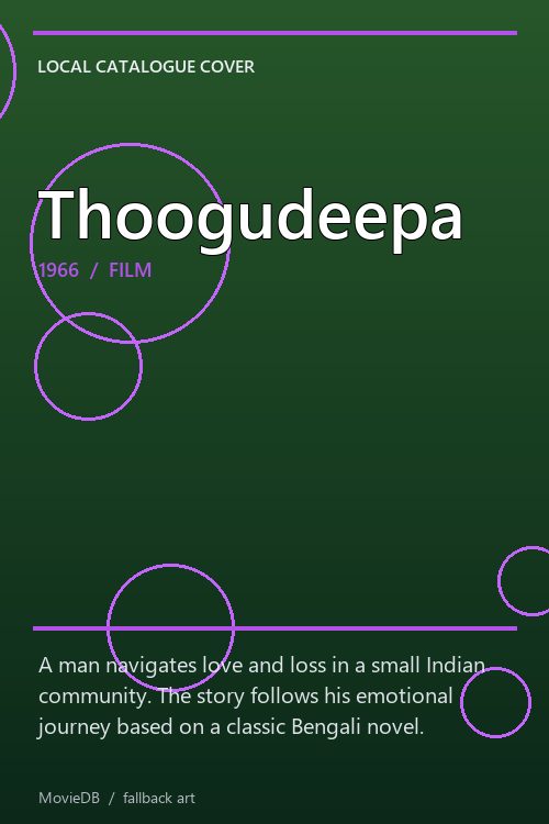 Thoogudeepa poster