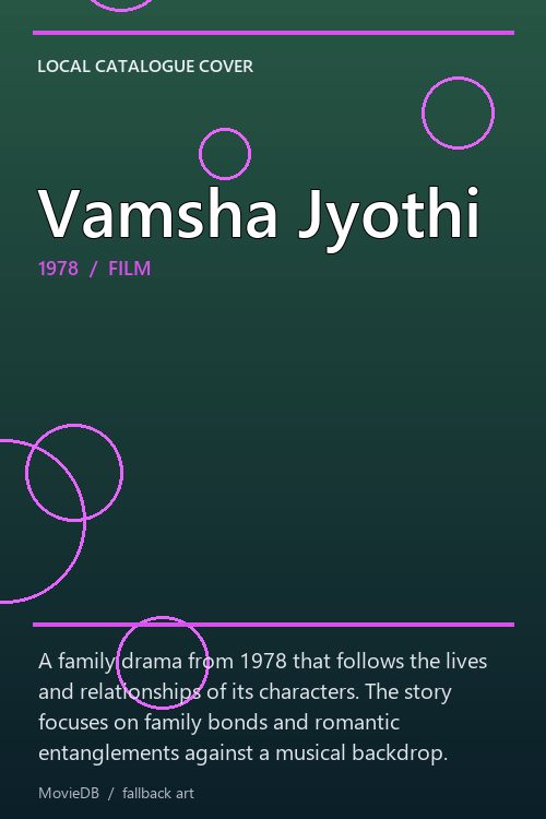 Vamsha Jyothi poster