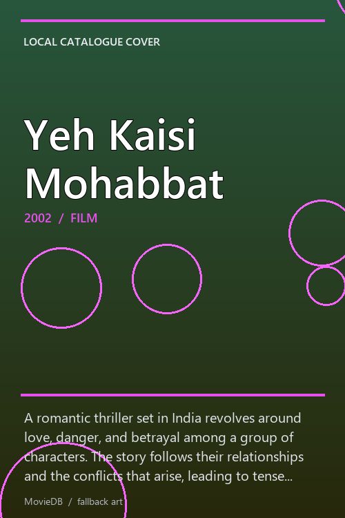 Yeh Kaisi Mohabbat poster
