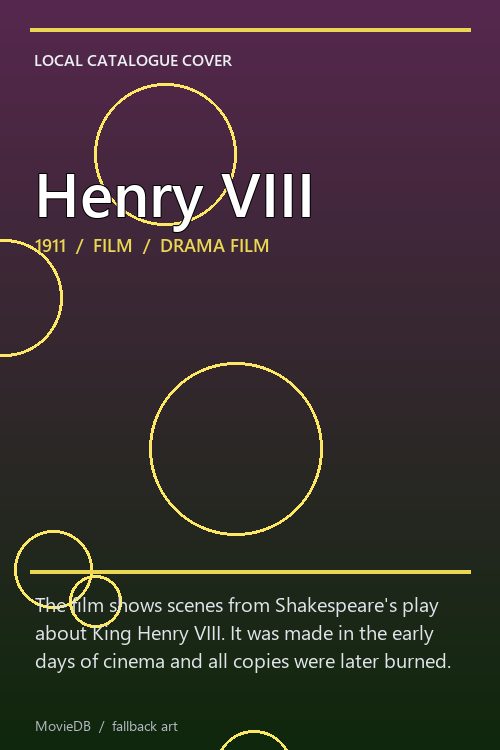 Henry VIII poster