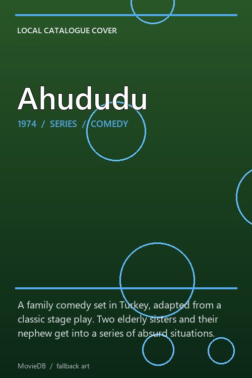 Ahududu poster