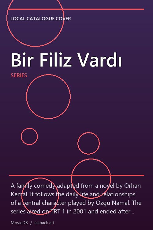 Bir Filiz Vardı poster
