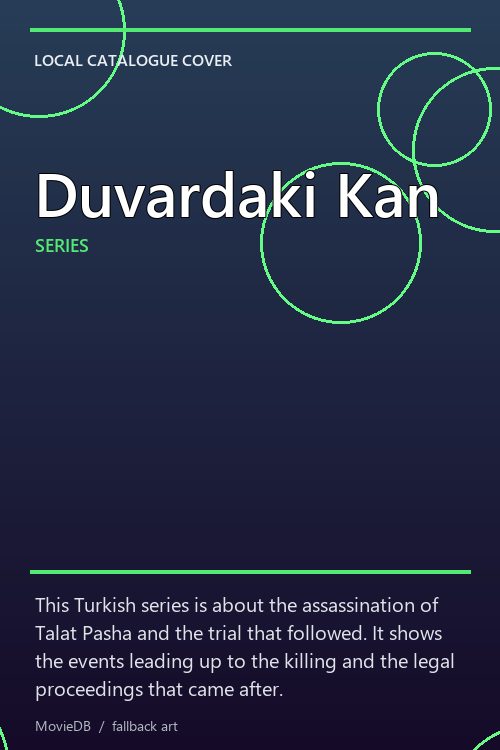 Duvardaki Kan poster