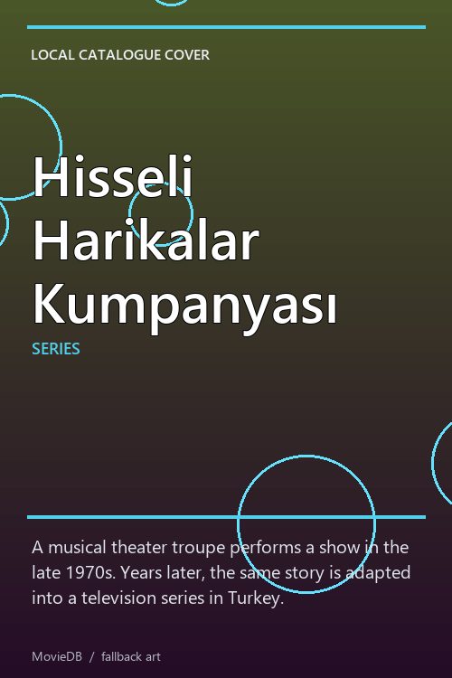 Hisseli Harikalar Kumpanyası poster