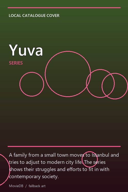 Yuva poster