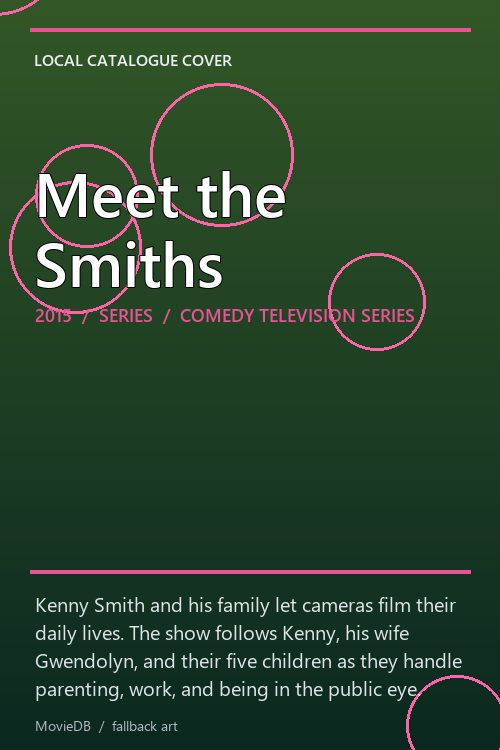 Meet the Smiths poster